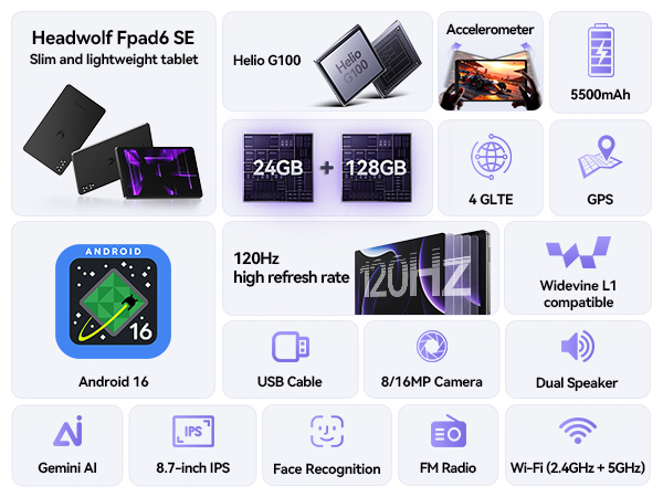Headwolf FPad6 8.7inch Android - огляд і ціна Deskpi Super6C