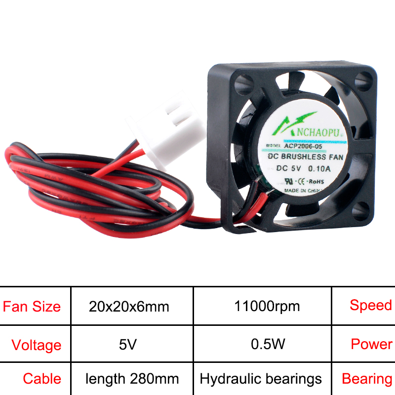 ANCHAOPU ACP2006 2cm 20mm Fan  - огляд і ціна Turing Pi 2